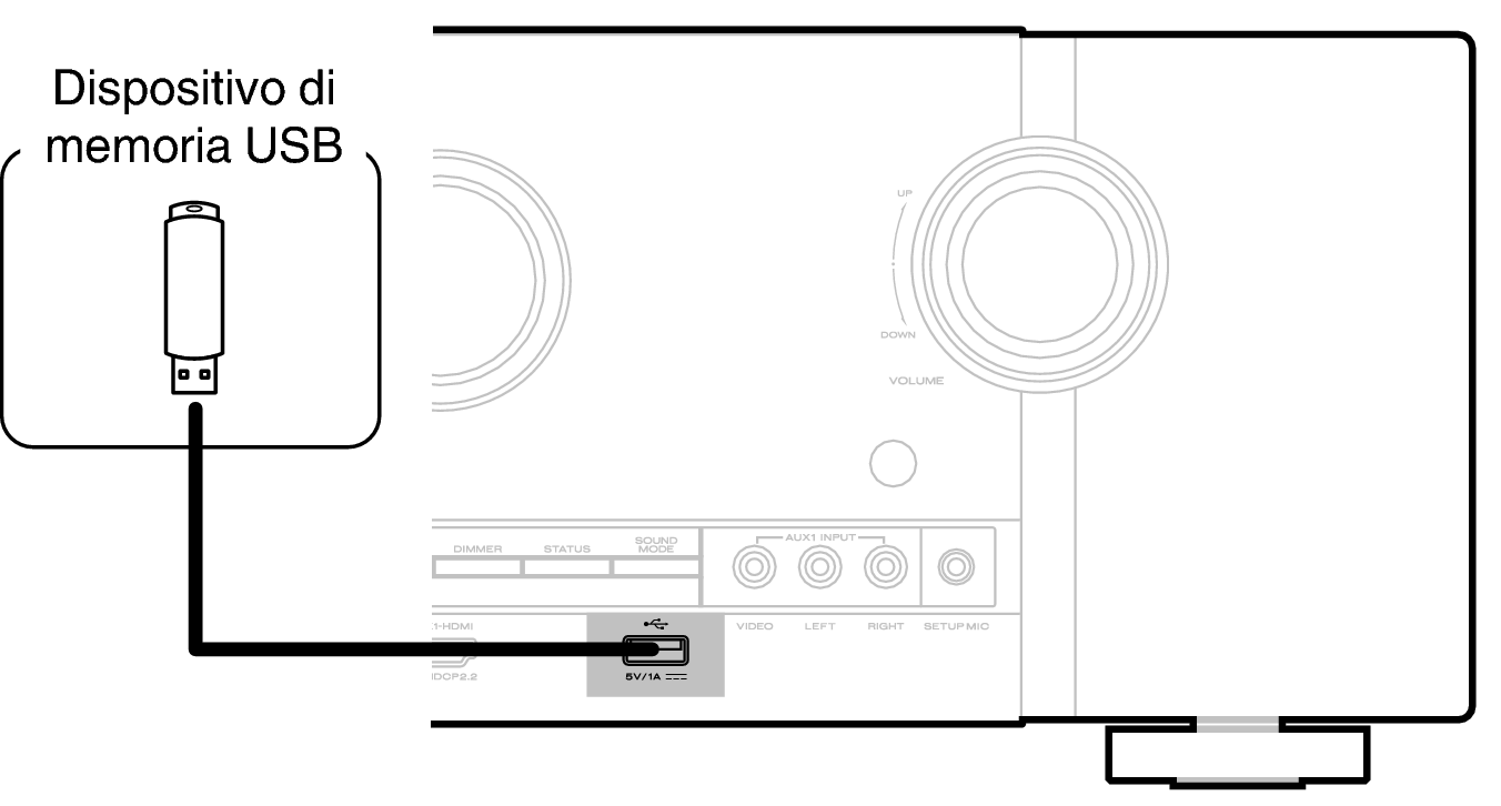 Conne USB Front S52